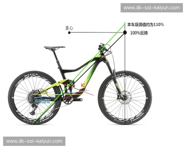 山地车效率值：让每一次越野都更轻松高效